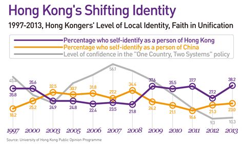 why hong kong is smitten with taiwan｜international｜2013 08 23｜commonwealth magazine