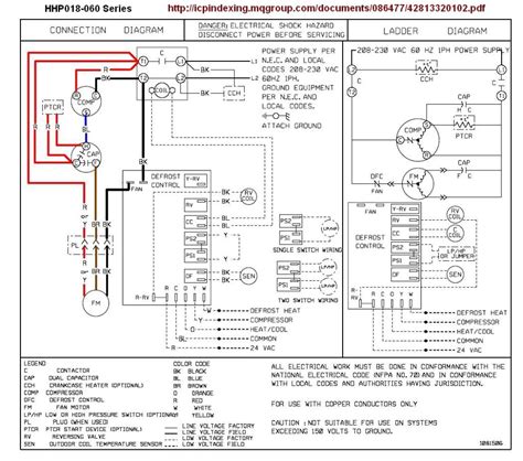 Thermostat wiring diagram for goodman heat pump from i.ytimg.com print the cabling diagram off in addition to use highlighters in order to trace the circuit. Goodman Heat Pump Defrost Board Wiring Diagram Collection