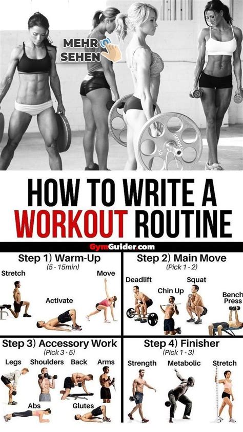 Total Body Workout Routine And How To Set Up Your Workout For Optimal Results Total Body