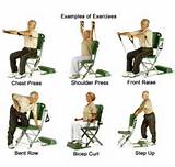 Pictures of Resistance Exercises For Seniors