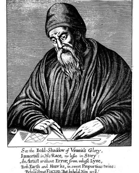 Euclid Of Alexandria Mathematical Space