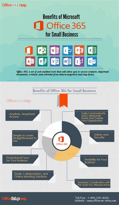 Grow Your Audience With Bing Pages Office 365 Training Microsoft Word