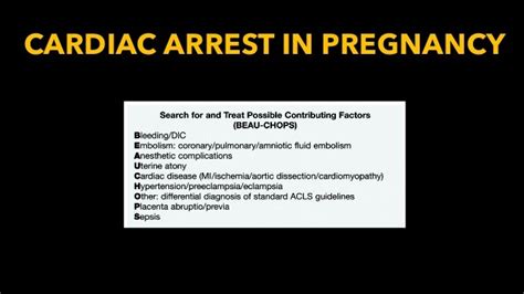 Cardiac Arrest Resuscitation In Pregnancy