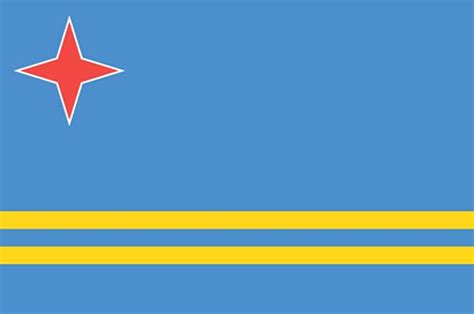 Free Picture Flag Aruba