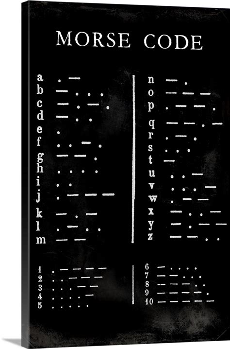 Morse Code Chart Wall Art Canvas Prints Framed Prints Wall Peels