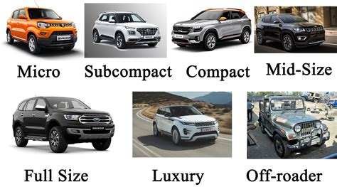 Different Car Segments In India Motojunkie