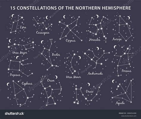 1478 Constellations Northern Hemisphere Images Stock Photos And Vectors