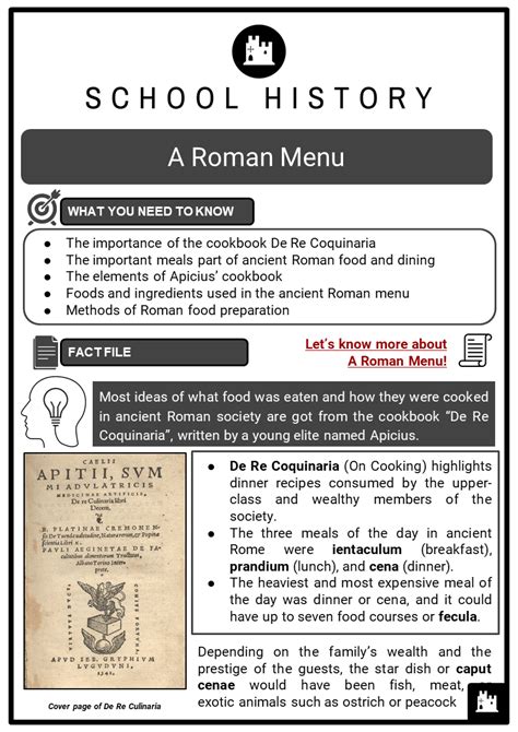 Primary Homework Help Roman Food Facts About Romans For Kids