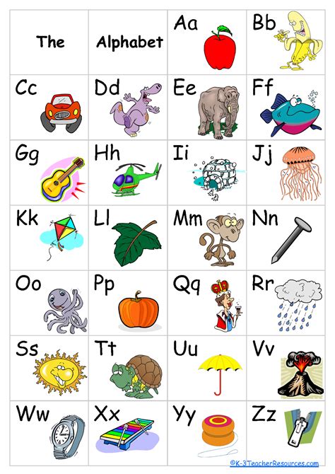 Printable Worksheet Printable Alphabet Chart With Pictures My Xxx Hot Girl