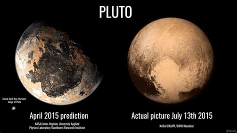 New Horizons And Pluto Everything You Wanted To Know