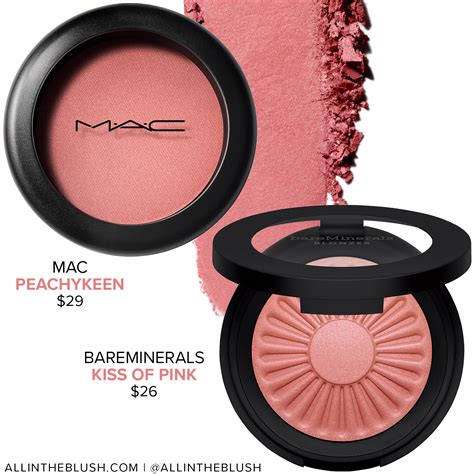 MAC Peachykeen Powder Blush Dupes All In The Blush