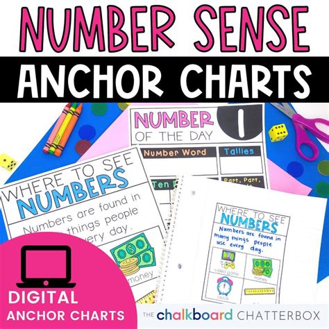 Number Of The Day For Number Sense Anchor Charts And Classroom Etsy