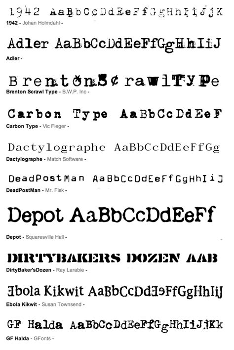 We did not find results for: Free typewriter fonts