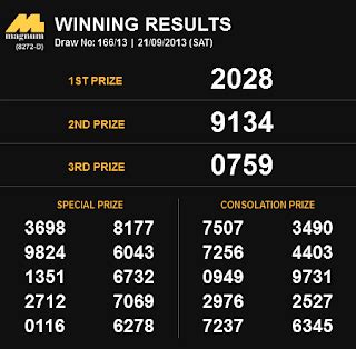 The main reason why pan malaysia pools the difference between the da ma cai 1+3d jackpot and the standard 1+3d game is that here, you select a pair of different numbers consisting of. 4D Result Malaysia: 4D and 1+3D Result As Of 21st ...