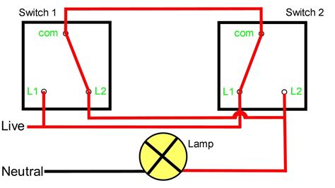 They are wired so that operation of either switch will control the light. Two way switching explained This video shows how to wire a ...