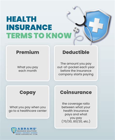 Best Ways To Get Affordable Health Insurance