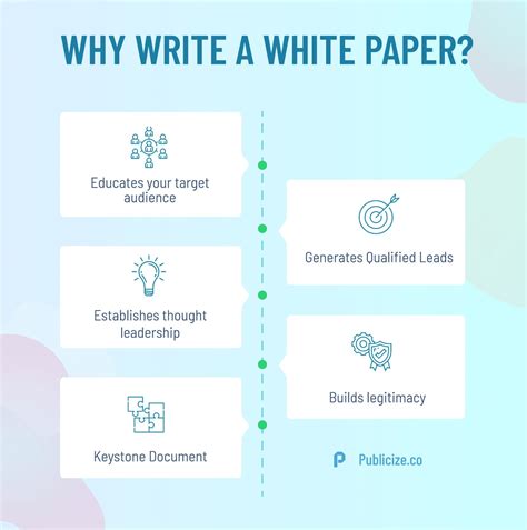 The Content Marketers Guide To White Papers Scripted