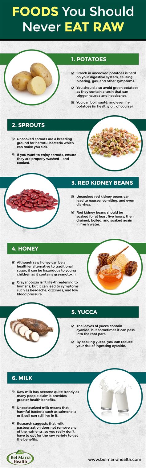 Infographic Foods You Should Never Eat Raw Bel Marra Health
