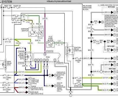 If anyone can share a wiring diagram including their meanings and the wire colors, pin positions, it will be super helpful. 11 New Mazda Mx 5 Electrical Wiring Diagram Ideas - Tone Tastic