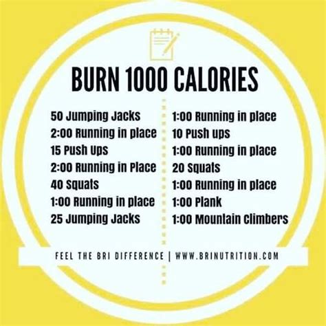 Quick Heres How To Burn 1000 Calories Fast Fitnessfriday Burn Calorie Workout 1000