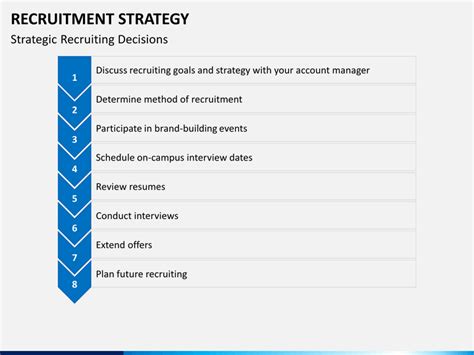As world rugby chair, a former player, father of three rugby playing sons, and a fan, i am passionate about our sport at all levels and this strategy will take rugby forward, united behind a plan that serves the whole game. Recruitment Strategy PowerPoint Template | SketchBubble