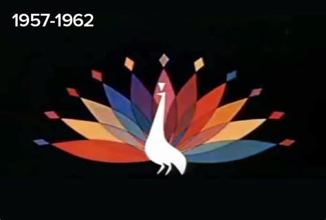 Nbc Logo Design History Tv Idents From 1926 2016
