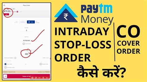 Paytm Money Intraday Stop Loss Order In Hindi Paytm Money में Cover Order कैसे करें Youtube