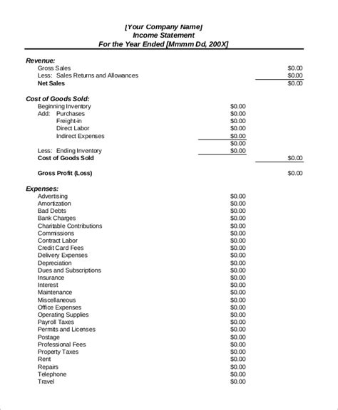 Income Statement Practice Worksheet