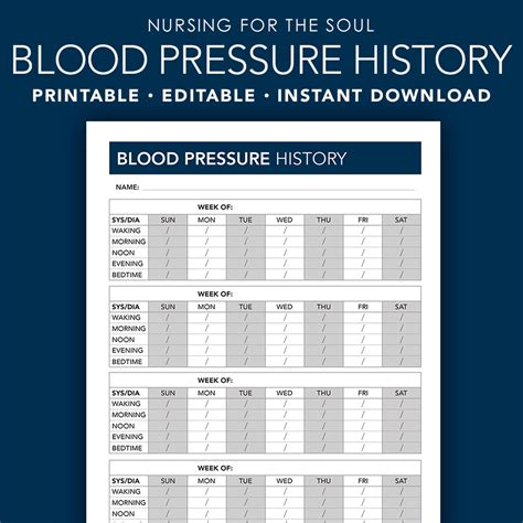 Editable Blood Pressure History Blood Pressure Bp Form Etsy