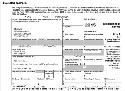 What Is A 1099 Form 1099 Form 1099 Form Know How