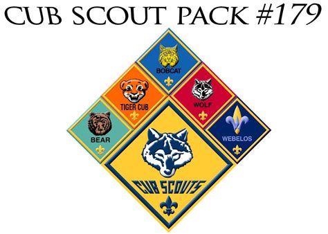 Cub Scout Pack 179 Registration Haddonfield Nj Patch