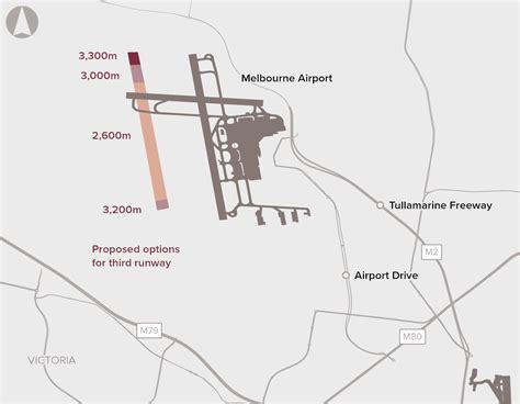 Melbourne Airport Third Runway Infrastructure Australia