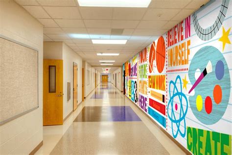 Your Future Panoramic Wall Mural School Wall Art School Hallways