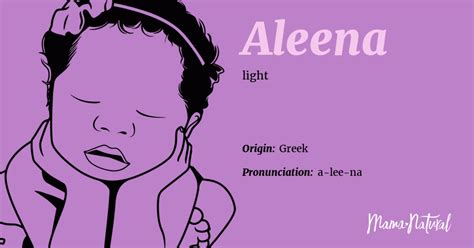 Aleena Name Meaning Origin Popularity Girl Names Like Aleena Mama