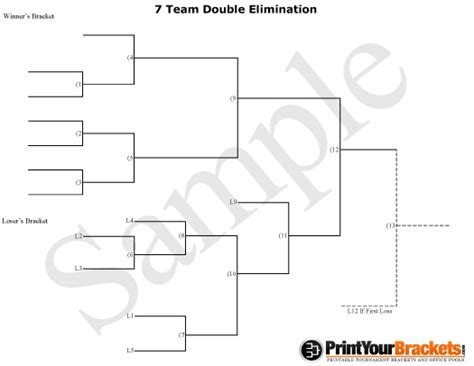 7 Team Double Elimination Tournament Bracket Printables