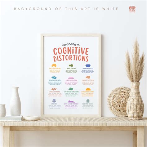 Cognitive Distortions Poster Unhelpful Thinking Cbt Poster Etsy