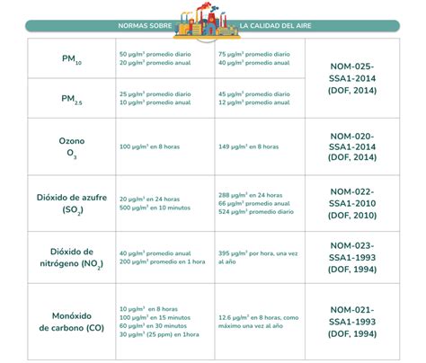 Arriba 101 Foto Leyes Y Reglamentos Que Obligan A Llevar Contabilidad