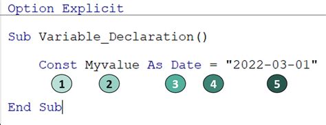 VBA Data Type Explanation Types Examples How To Declare