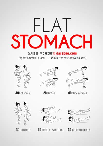 Darebee Workouts Workout For Flat Stomach Best Workout Routine Stomach Workout