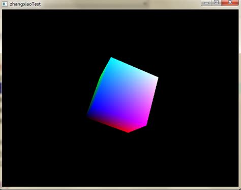 Implementation Of Opengl Rotating Cube Programmerah