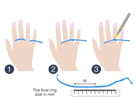 Whats My Ring Size App 3 Ways To Measure Ring Size For Men Wikihow