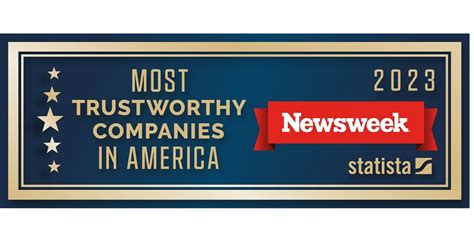 Gen Named One Of Americas Most Trustworthy Companies By Newsweek Mar