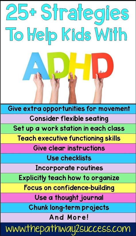 Adhd Coping Skills For Adults Pdf Porsha Naylor