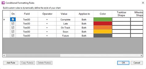 Color Coding By A Custom Status Field In Microsoft Project Onepager Blog