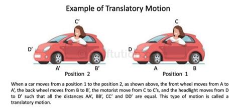 Types Of Motion In Physics With Examples Selftution