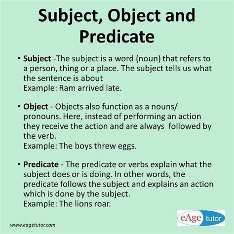 Subject Object Predicate Subject And Predicate Grammar Lessons