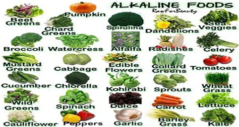 92 Alkaline Foods That Fight Cancer Inflammation Diabetes And Heart Disease