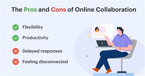 Collaborative Technology Tools