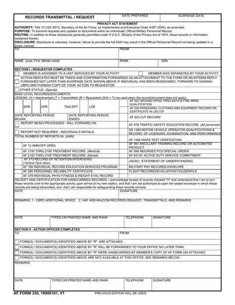 Af Form Printable Printable Forms Free Online