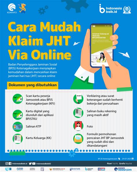 Klaim Bpjs Ketenagakerjaan Online Newstempo